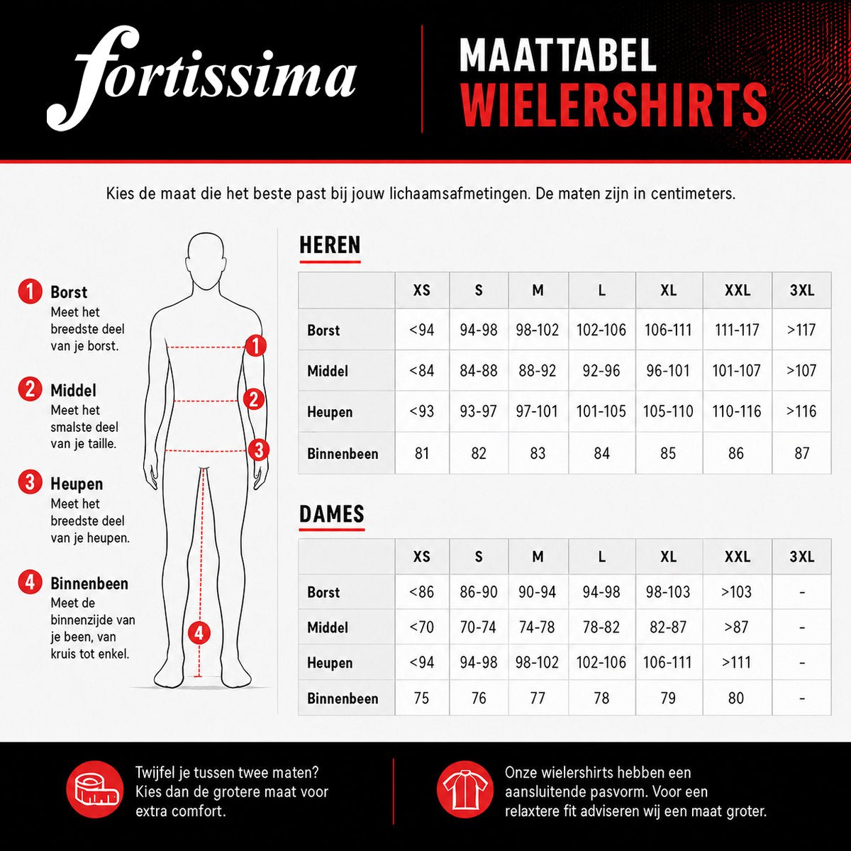 Sizing chart